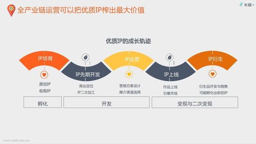 互聯(lián)網(wǎng)經(jīng)紀(jì)公司紛紛入場,誰將是藝人經(jīng)紀(jì)頭號玩家 傳統(tǒng)經(jīng)紀(jì)公司何去何存